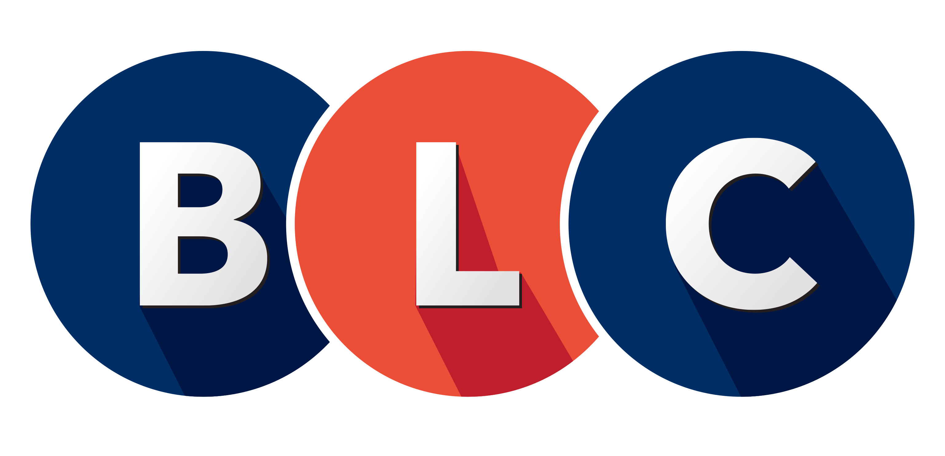 BLC -British Language Centre